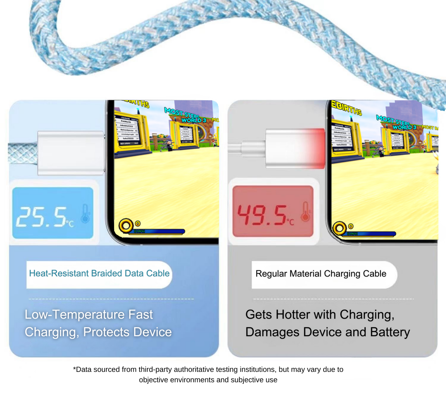 Apple 15/16 Macaron charging cable braided data cable Mac double type-c fast charging cable ipad