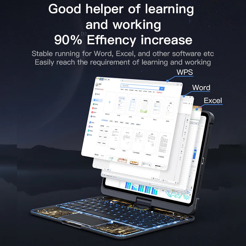 Transparent 360° iPad Keyboard