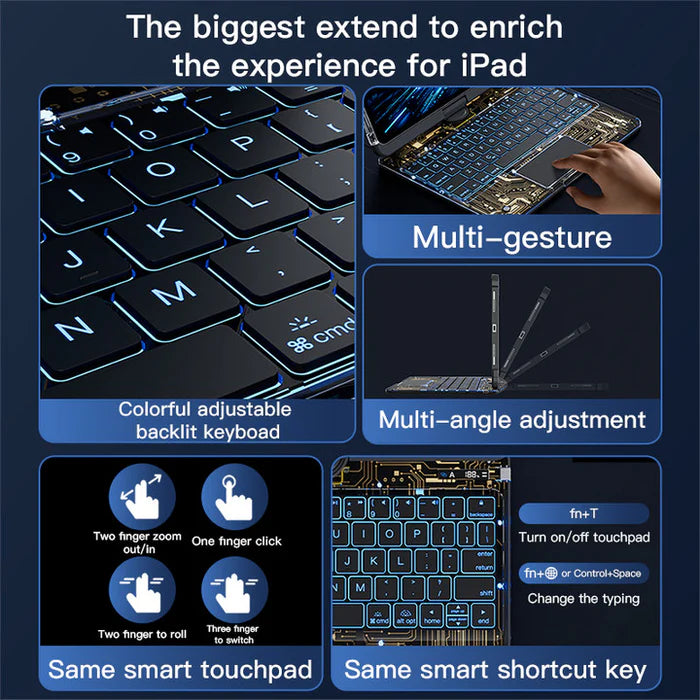 Transparent 360° iPad Keyboard